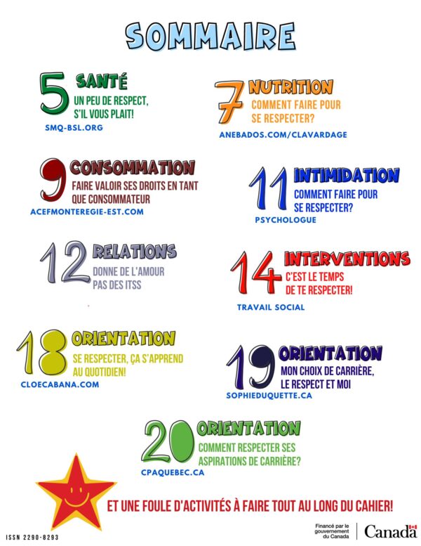 12.4 CMR SOMMAIRE