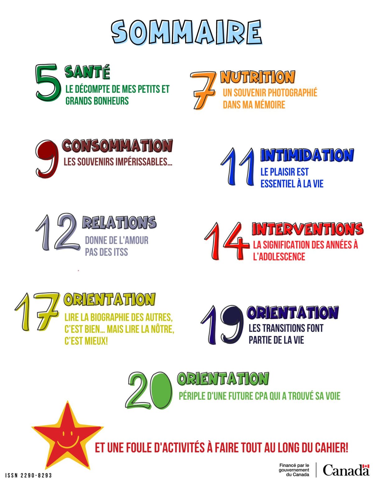 13.1 SOMMAIRE OK