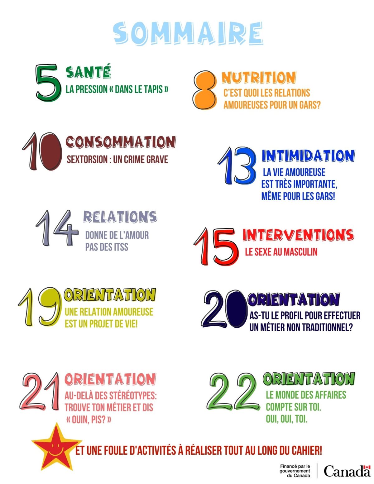 SOMMAIRE 13.4 mars-avril 2024 CMR (1)